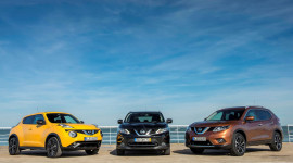 Nissan tăng trưởng mạnh tại châu Âu