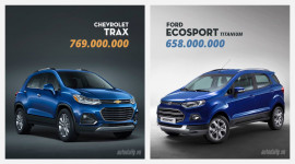 SUV d&agrave;nh cho đ&ocirc; thị, chọn Chevrolet Trax hay Ford EcoSport
