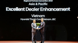 Hyundai Thành Công tiếp tục là Nhà phân phối xuất sắc nhất khu vực châu Á Thái Bình Dương