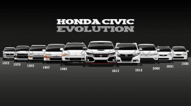Nh&igrave;n lại chặng đường 50 năm ph&aacute;t triển của Honda Civic