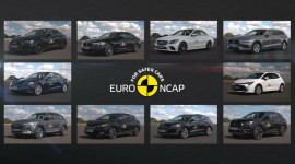 EuroNCAP thử nghiệm hệ thống lái xe tự động