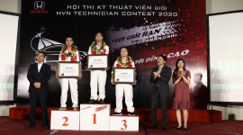 HVN tổ chức vòng chung kết Hội thi “Kỹ thuật viên giỏi 2020”
