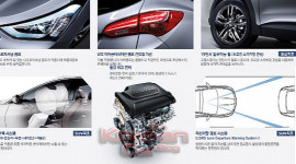 Hyundai Santa Fe 2013 có gì mới?