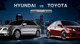 Toyota vs. Hyundai: Cuộc chiến tỉ giá