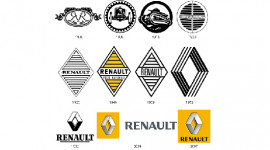 8 lần thay đổi logo của Renault