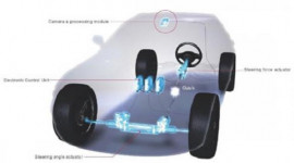 Nissan tiên phong công nghệ “steer-by-wire”